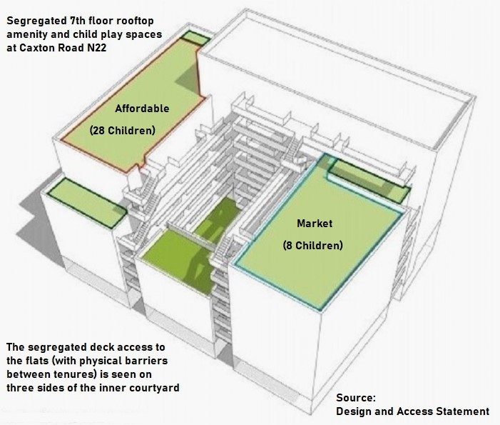 Segregated amentity space and deck access at Caxton road (from DAS)